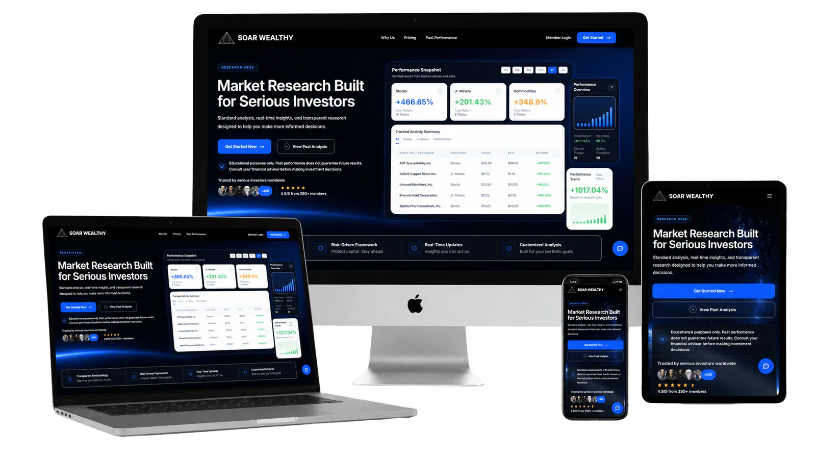 Soar Wealthy desktop and mobile platform